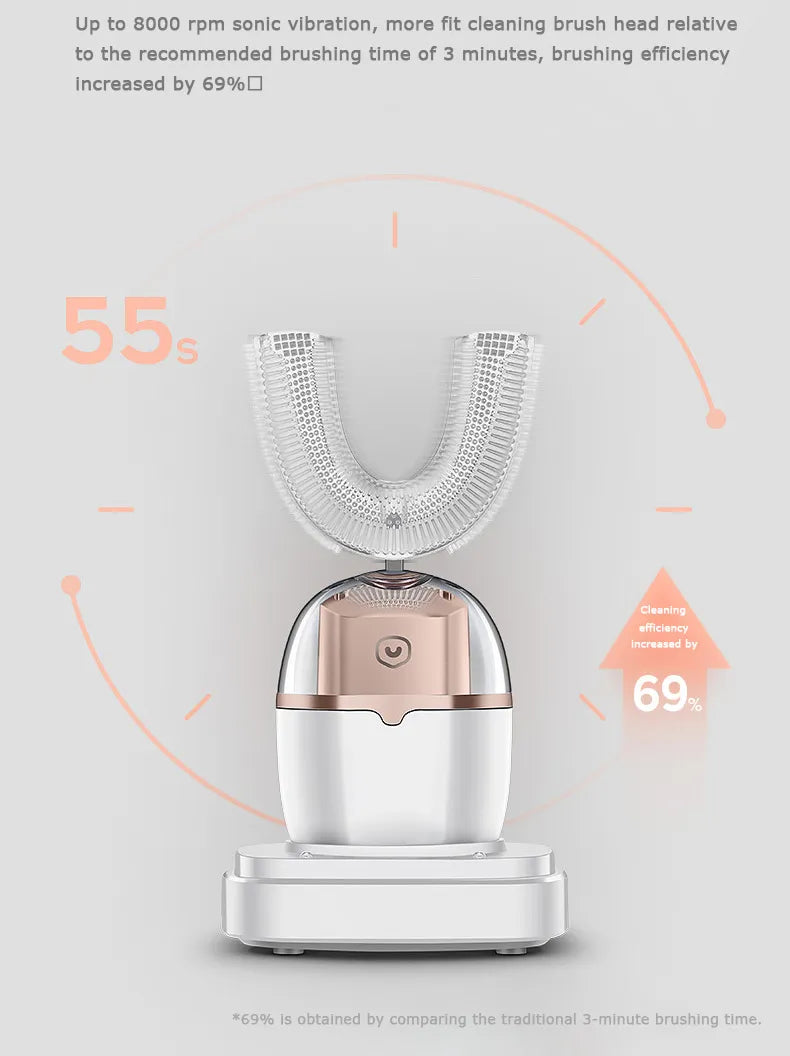 Sonic Electric LED SMART U-Shape Toothbrush